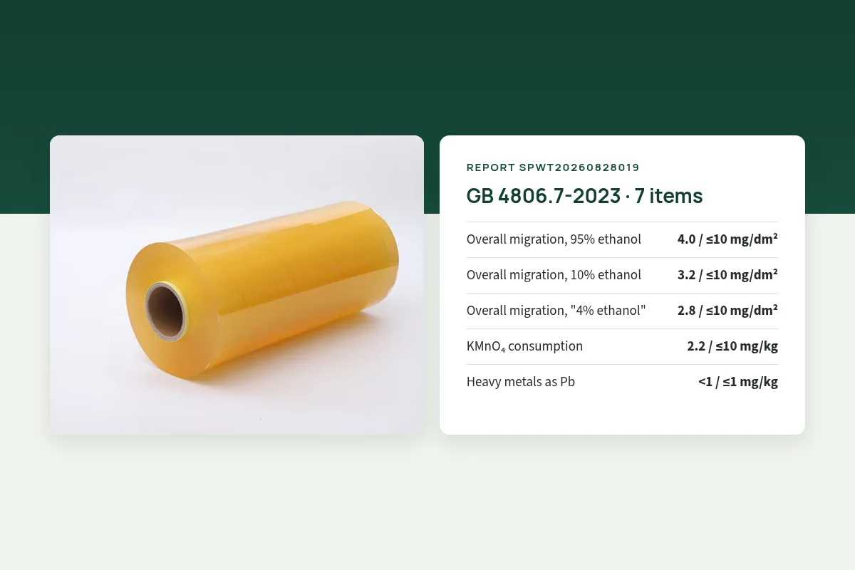 PVC Cling Film Test Report Explained: What Each Result Means