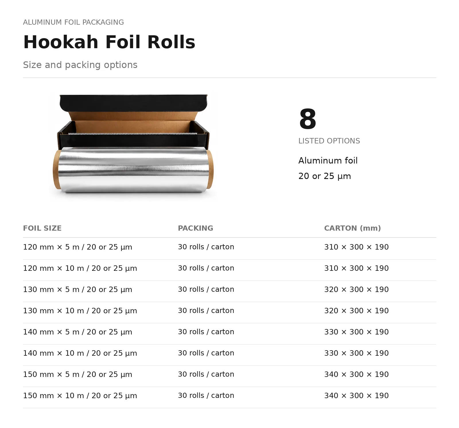 Hookah Aluminum Foil Rolls dimensions and packing