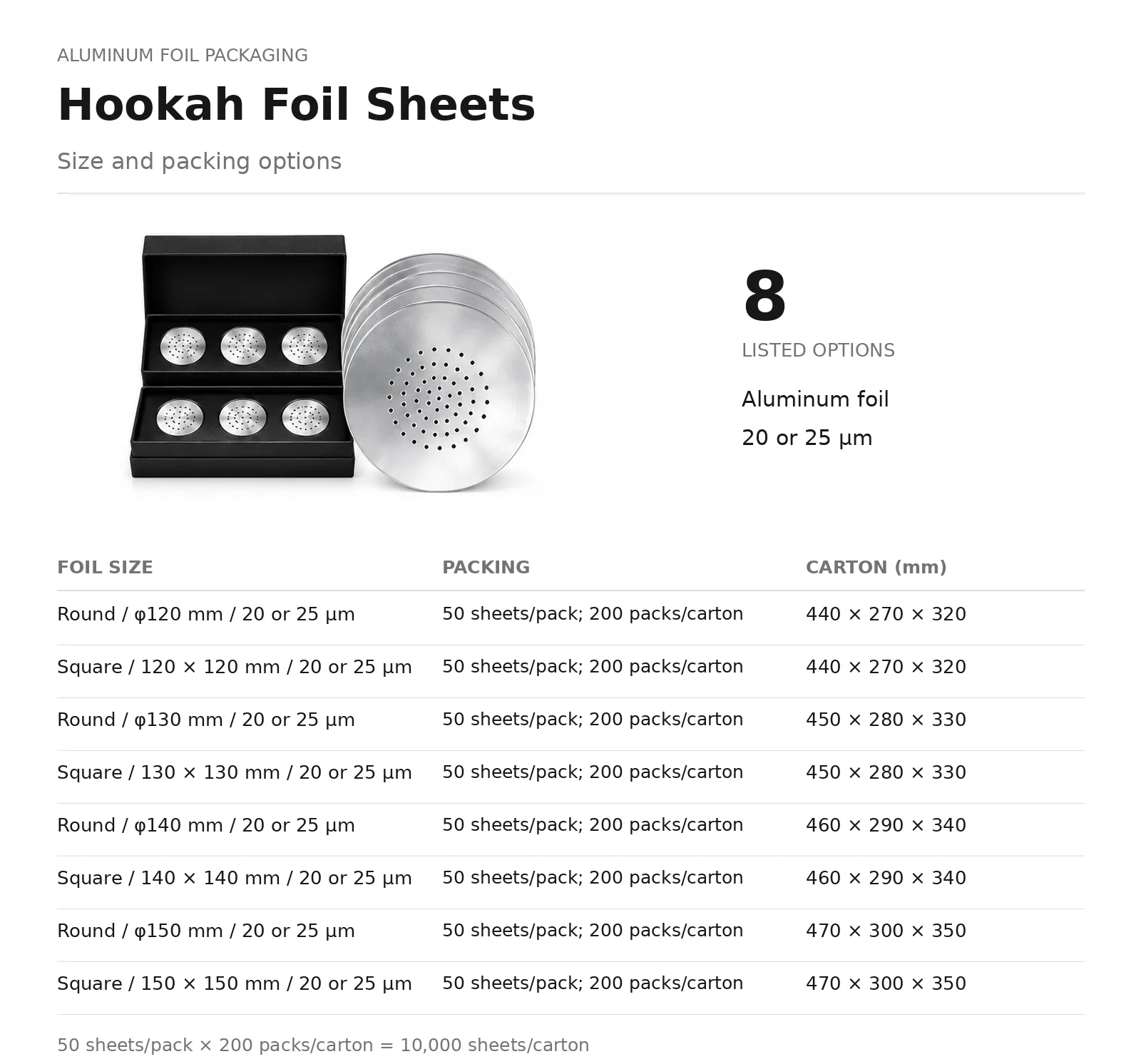 Hookah Aluminum Foil Sheets dimensions and packing